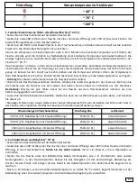 Предварительный просмотр 16 страницы CANGAROO Bollente DQ-N01 User Manual
