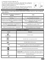 Preview for 10 page of CANGAROO Easy Check Instructions For Use Manual