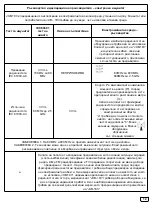 Preview for 12 page of CANGAROO Easy Check Instructions For Use Manual