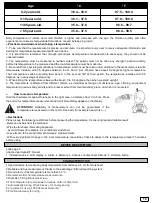 Preview for 16 page of CANGAROO Easy Check Instructions For Use Manual