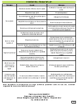 Preview for 33 page of CANGAROO SAH-22502 User Manual