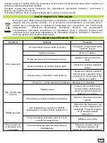 Preview for 54 page of CANGAROO SAH-22502 User Manual