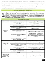 Preview for 64 page of CANGAROO SAH-22502 User Manual