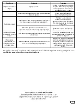 Preview for 8 page of CANGAROO SKYE HUMMONI-1 User Manual