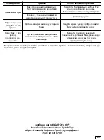 Preview for 70 page of CANGAROO SKYE HUMMONI-1 User Manual