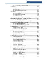 Preview for 5 page of Canmax Technology CM-2D002 User Manual