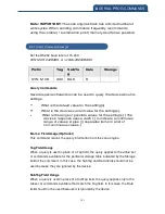 Preview for 191 page of Canmax Technology CM-2D002 User Manual