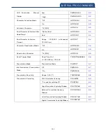 Preview for 202 page of Canmax Technology CM-2D002 User Manual