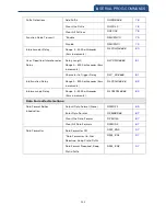 Preview for 205 page of Canmax Technology CM-2D002 User Manual