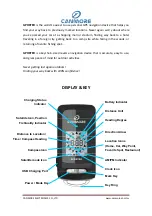 Preview for 2 page of CanMore GPORTER GP-102 User Manual