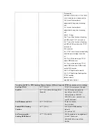 Предварительный просмотр 14 страницы CanMore PT-911 User Manual