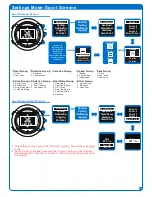 Предварительный просмотр 22 страницы CanMore Trainer Watch TW-100 User Manual