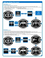 Предварительный просмотр 25 страницы CanMore Trainer Watch TW-100 User Manual