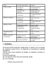 Preview for 10 page of Cannon Tools AD3000 User Manual