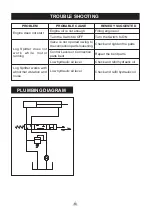 Preview for 15 page of Cannon Tools NEILSEN CT3270 Original Manual