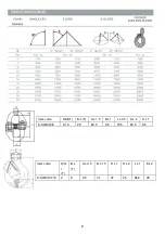 Preview for 8 page of Cannon Tools NIELSEN CT2065 Original Instructions Manual