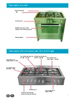 Preview for 4 page of Cannon 10460G Instructions For Installation And Use Manual