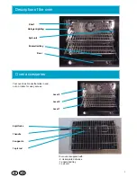 Preview for 6 page of Cannon 10460G Instructions For Installation And Use Manual