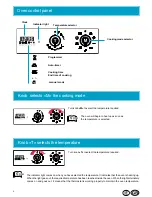 Preview for 7 page of Cannon 10460G Instructions For Installation And Use Manual