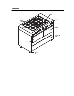 Preview for 11 page of Cannon 110cm Free Standing Gas Cooker C110DPX Instructions For Installation And Use Manual