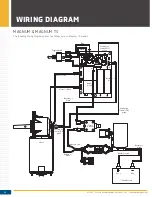 Предварительный просмотр 32 страницы Cannon 1902305 Owner'S Manual