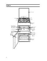 Preview for 11 page of Cannon C50LCIS Instructions For Installation And Use Manual