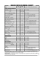 Предварительный просмотр 25 страницы Cannon CAMBERLEY Mk3 Use And Installation Instructions