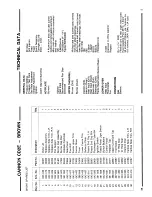 Preview for 3 page of Cannon CD2E Installation And Maintenance Instructions Manual