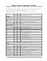 Preview for 18 page of Cannon CHESTERIELD C60GCB Use And Installation Instructions