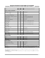 Preview for 19 page of Cannon CHESTERIELD C60GCB Use And Installation Instructions