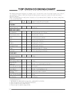 Preview for 22 page of Cannon CHESTERIELD C60GCB Use And Installation Instructions