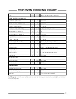 Preview for 23 page of Cannon CHESTERIELD C60GCB Use And Installation Instructions