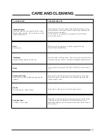 Preview for 25 page of Cannon CHESTERIELD C60GCB Use And Installation Instructions