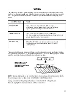 Preview for 15 page of Cannon CHICHESTER 10572G Use And Installation Instructions