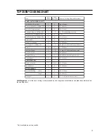 Preview for 18 page of Cannon Coniston C50GCW Instructions For Installation And Use Manual