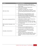 Preview for 45 page of Cannon CT-2000 Instruction & Operation Manual