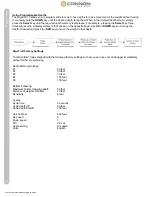 Предварительный просмотр 26 страницы Cannon DIGI-TROLL 10 Owner'S Manual