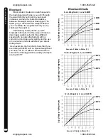 Preview for 20 page of Cannon Digi-Troll IV Owner'S Manual