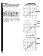 Preview for 12 page of Cannon EASI-TROLL /E Owner'S Manual