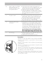 Preview for 21 page of Cannon FITZIB-SDSEB-NG User Instructions