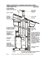 Preview for 10 page of Cannon FITZPIB-02-LPK Installation Instructions Manual