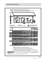 Предварительный просмотр 7 страницы Cannon Fitzroy Inbuilt Power Flue Instruction Manual