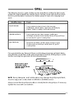 Предварительный просмотр 15 страницы Cannon HARMONY Mk2 Instruction Book