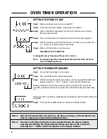 Preview for 8 page of Cannon HARROGATE C60DH Use And Installation Instructions