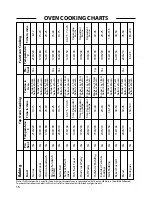 Preview for 16 page of Cannon HARROGATE C60DH Use And Installation Instructions