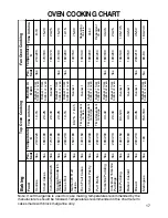 Preview for 17 page of Cannon HENLEY 10475G Use And Installation Instructions