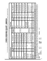 Preview for 15 page of Cannon ICON 1000 Use And Installation Instructions