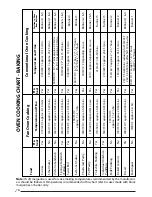 Preview for 16 page of Cannon ICON 1000 Use And Installation Instructions