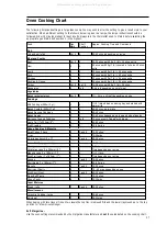 Предварительный просмотр 18 страницы Cannon Langdale C50GCIK Instructions For Installation And Use Manual