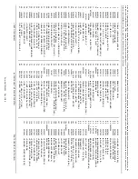 Предварительный просмотр 22 страницы Cannon Mag 20 Dt/Hs Owner'S Manual